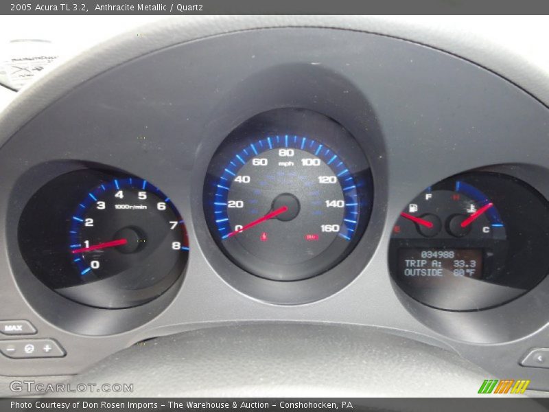  2005 TL 3.2 3.2 Gauges