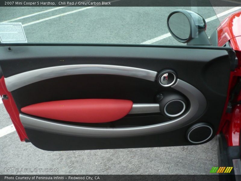 Chili Red / Grey/Carbon Black 2007 Mini Cooper S Hardtop