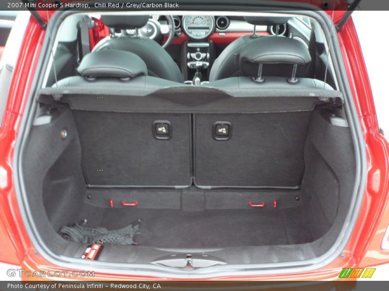 Chili Red / Grey/Carbon Black 2007 Mini Cooper S Hardtop
