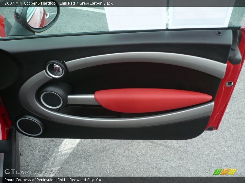 Chili Red / Grey/Carbon Black 2007 Mini Cooper S Hardtop