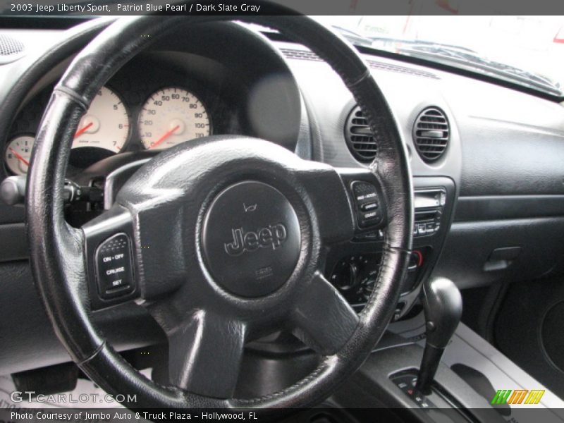 Patriot Blue Pearl / Dark Slate Gray 2003 Jeep Liberty Sport
