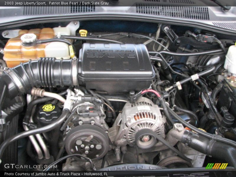  2003 Liberty Sport Engine - 3.7 Liter SOHC 12-Valve Powertech V6