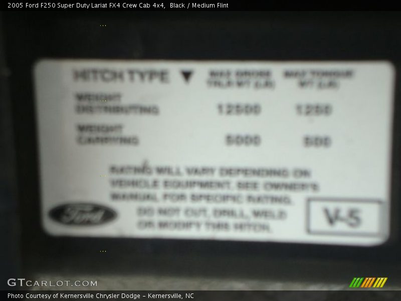 Black / Medium Flint 2005 Ford F250 Super Duty Lariat FX4 Crew Cab 4x4