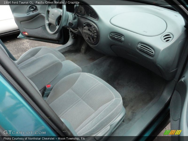 Pacific Green Metallic / Graphite 1996 Ford Taurus GL