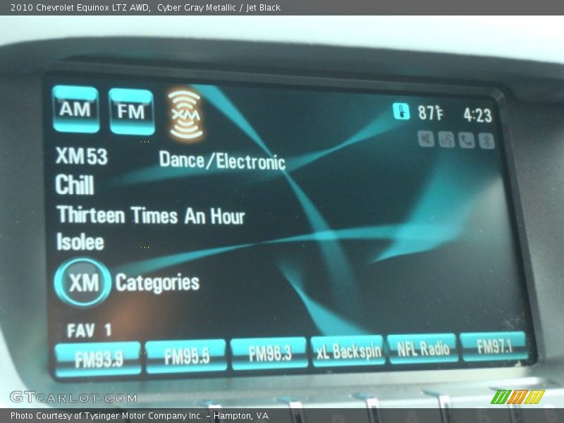 Cyber Gray Metallic / Jet Black 2010 Chevrolet Equinox LTZ AWD