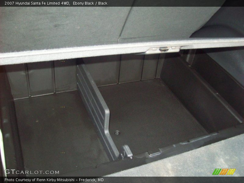 Ebony Black / Black 2007 Hyundai Santa Fe Limited 4WD