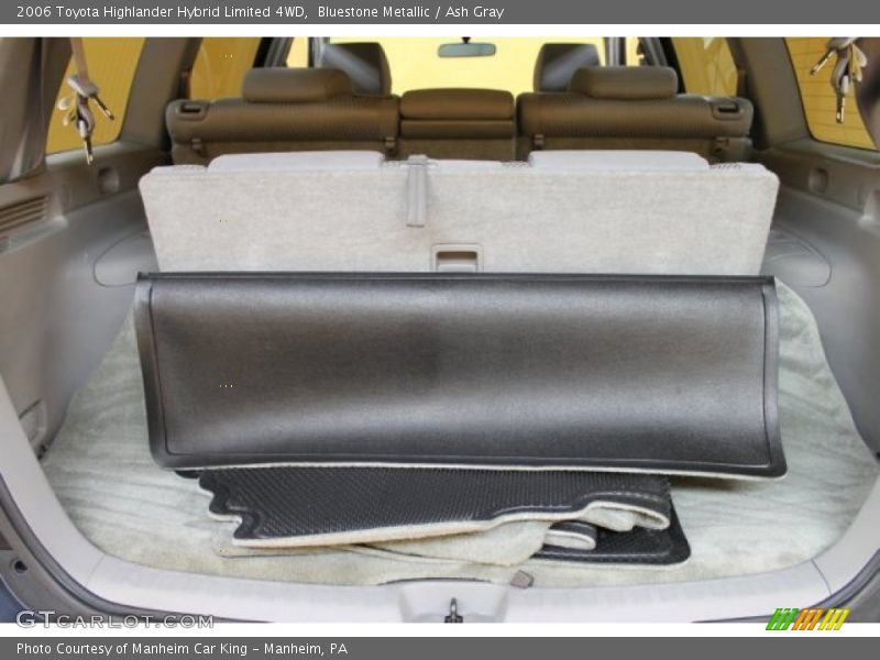 Bluestone Metallic / Ash Gray 2006 Toyota Highlander Hybrid Limited 4WD