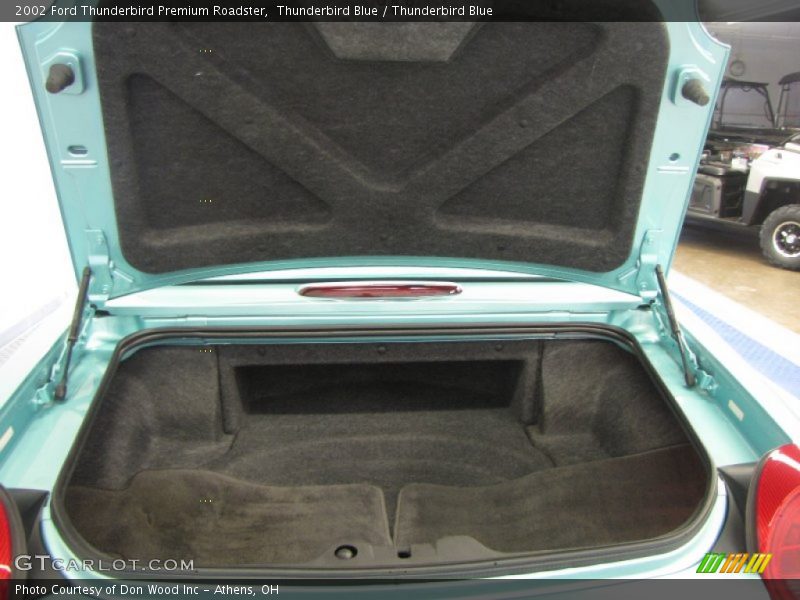 Thunderbird Blue / Thunderbird Blue 2002 Ford Thunderbird Premium Roadster