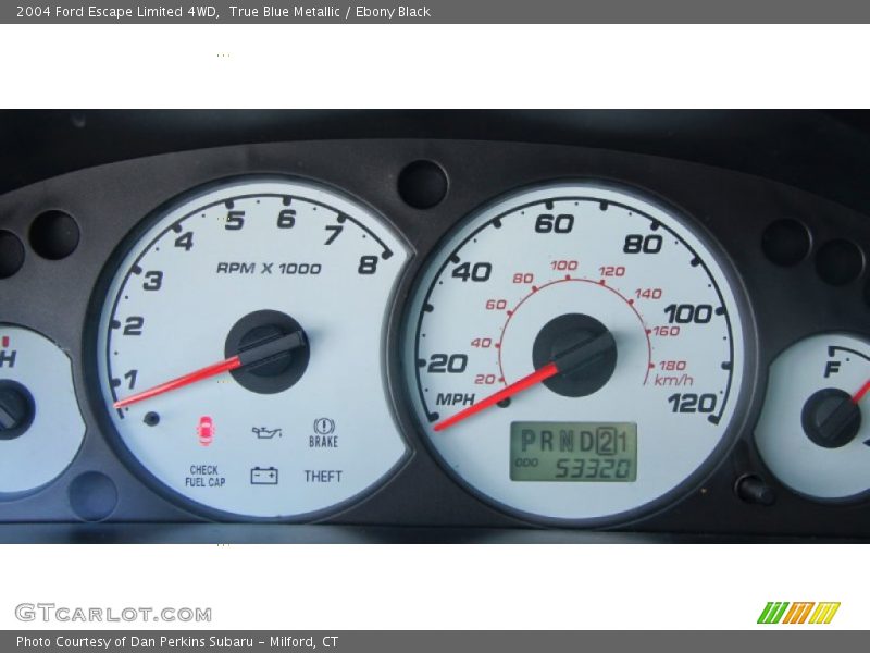  2004 Escape Limited 4WD Limited 4WD Gauges