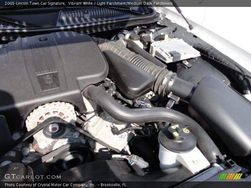 Vibrant White / Light Parchment/Medium Dark Parchment 2005 Lincoln Town Car Signature