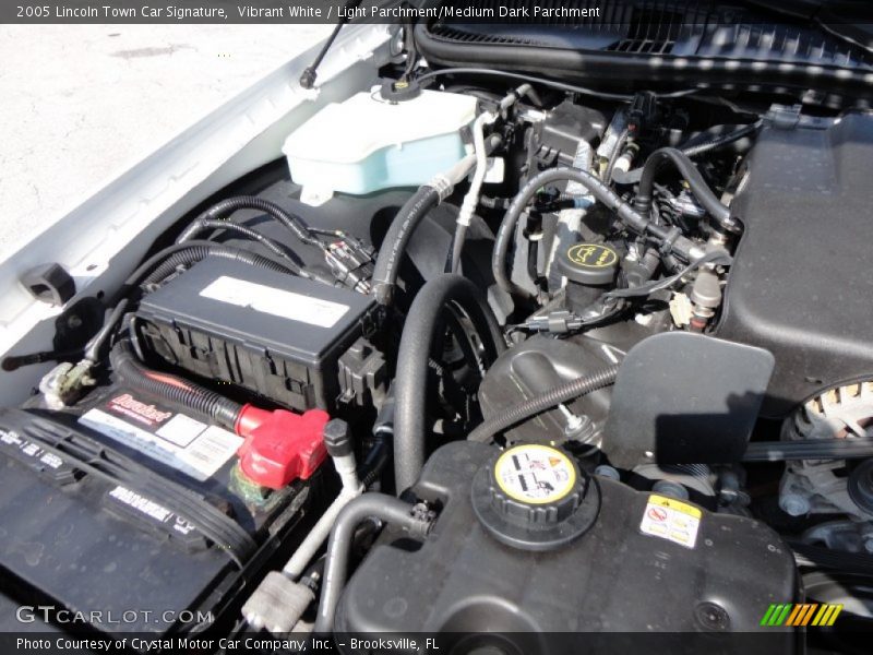 Vibrant White / Light Parchment/Medium Dark Parchment 2005 Lincoln Town Car Signature