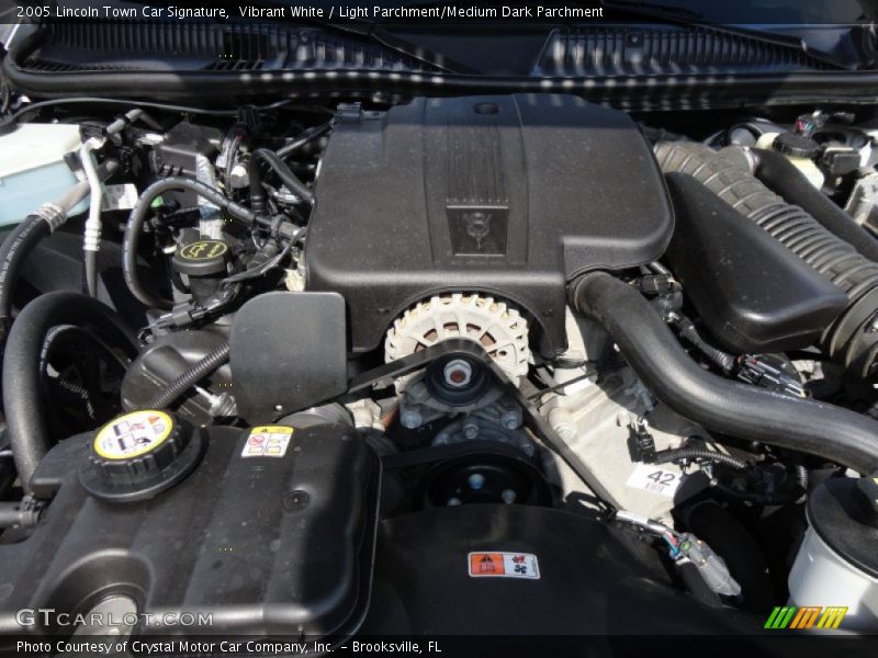 Vibrant White / Light Parchment/Medium Dark Parchment 2005 Lincoln Town Car Signature