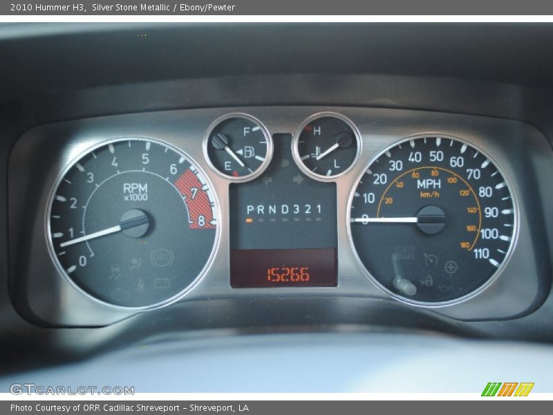  2010 H3   Gauges