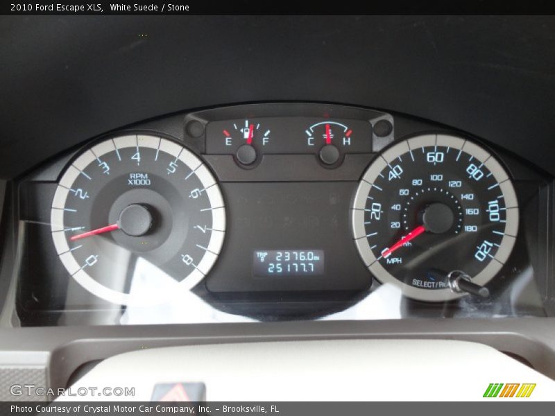  2010 Escape XLS XLS Gauges