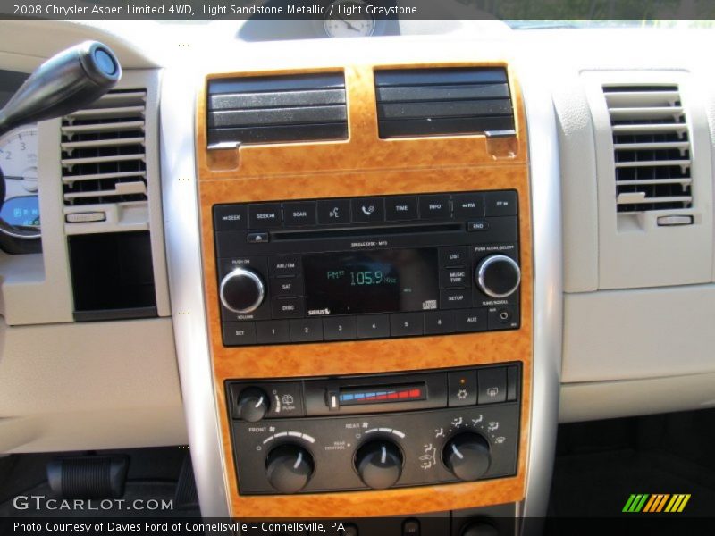 Controls of 2008 Aspen Limited 4WD