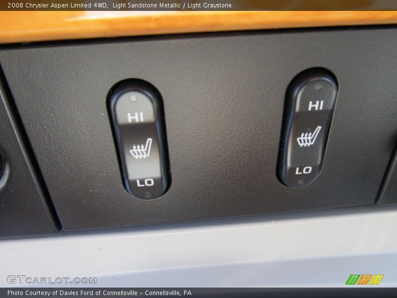 Controls of 2008 Aspen Limited 4WD
