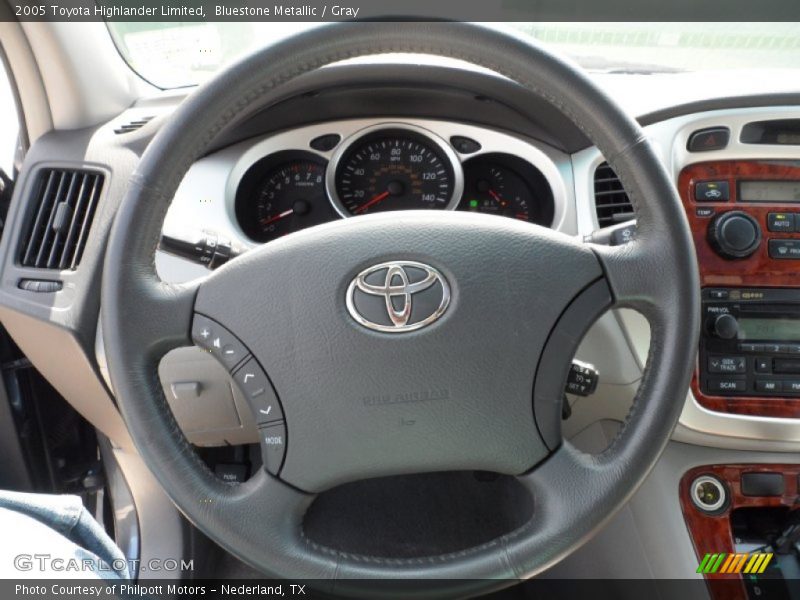 Bluestone Metallic / Gray 2005 Toyota Highlander Limited