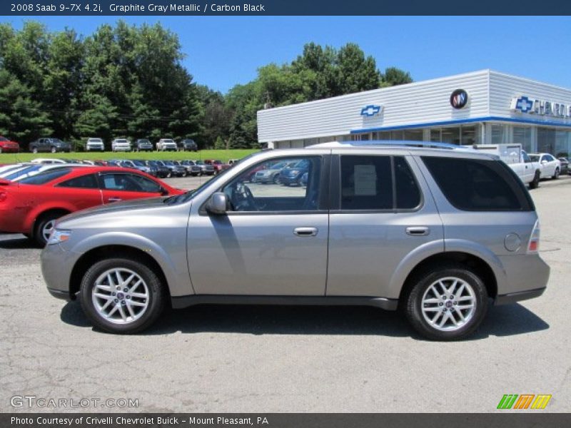 Graphite Gray Metallic / Carbon Black 2008 Saab 9-7X 4.2i