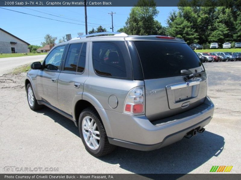 Graphite Gray Metallic / Carbon Black 2008 Saab 9-7X 4.2i