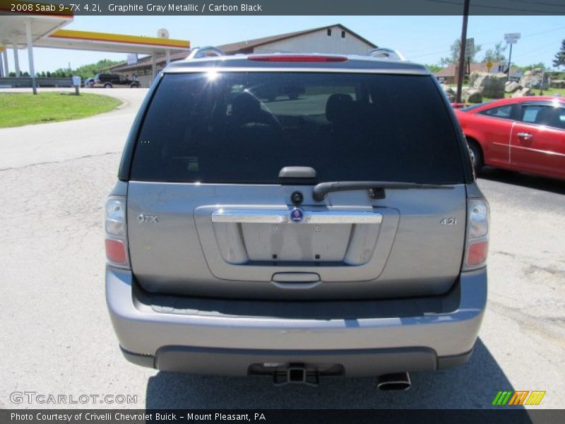 Graphite Gray Metallic / Carbon Black 2008 Saab 9-7X 4.2i