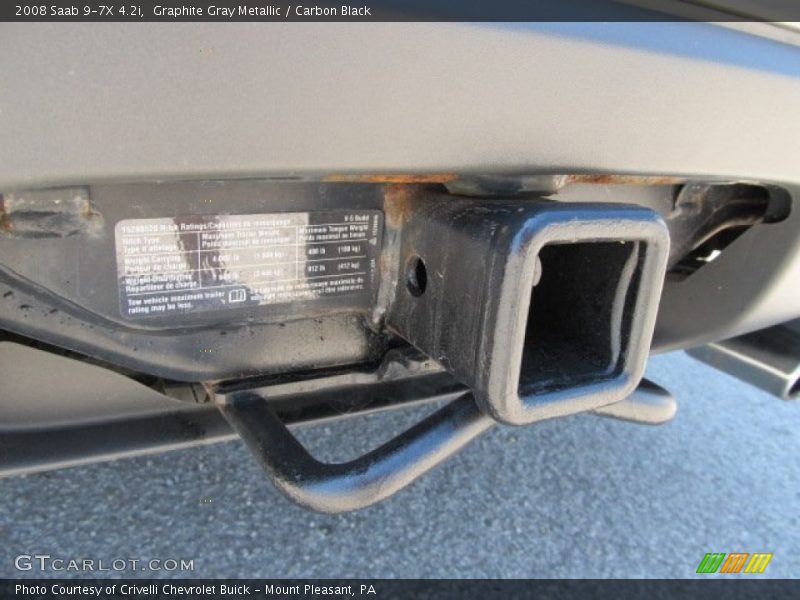 Graphite Gray Metallic / Carbon Black 2008 Saab 9-7X 4.2i