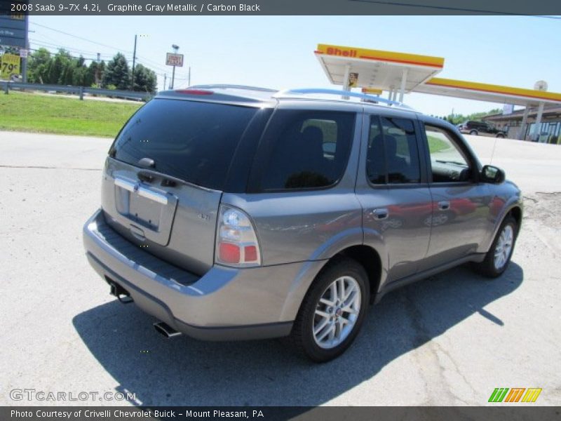 Graphite Gray Metallic / Carbon Black 2008 Saab 9-7X 4.2i