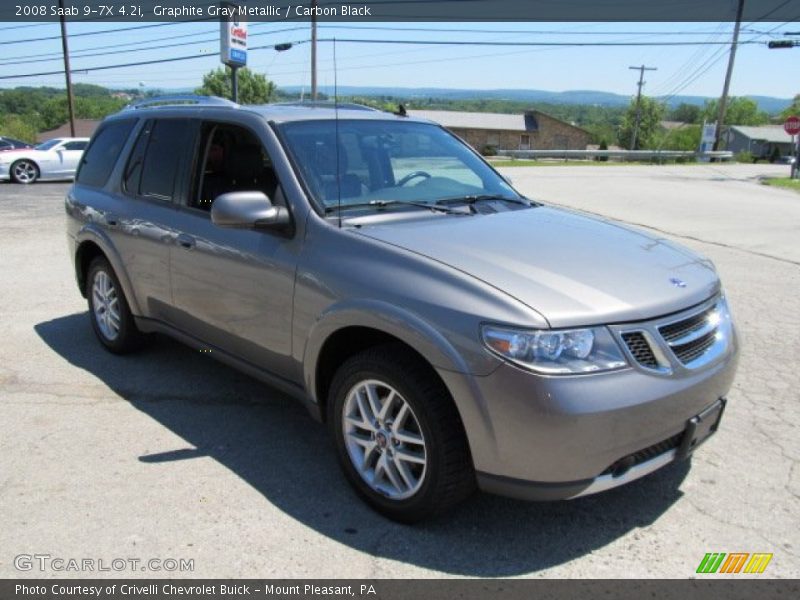 Graphite Gray Metallic / Carbon Black 2008 Saab 9-7X 4.2i