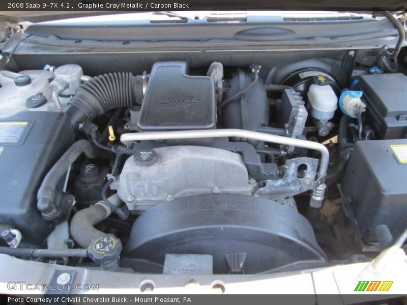  2008 9-7X 4.2i Engine - 4.2 Liter DOHC 24-Valve VVT Inline 6 Cylinder