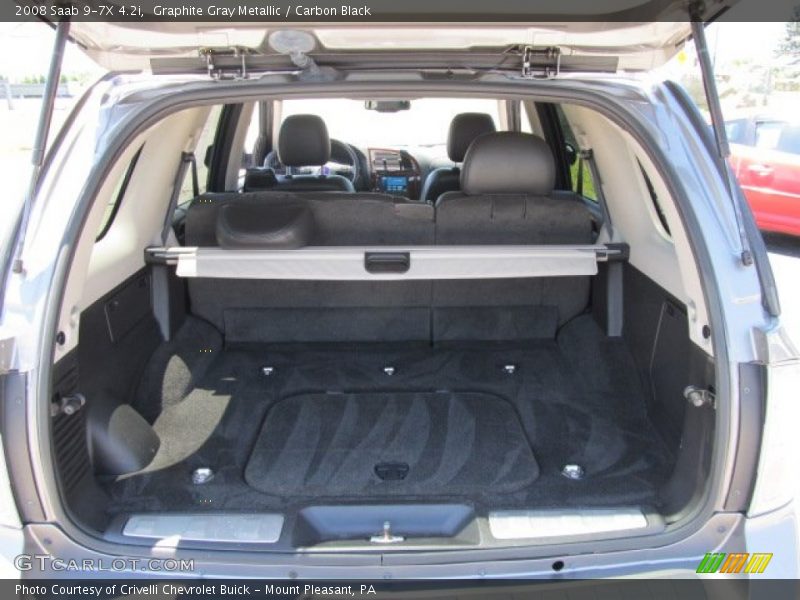 Graphite Gray Metallic / Carbon Black 2008 Saab 9-7X 4.2i