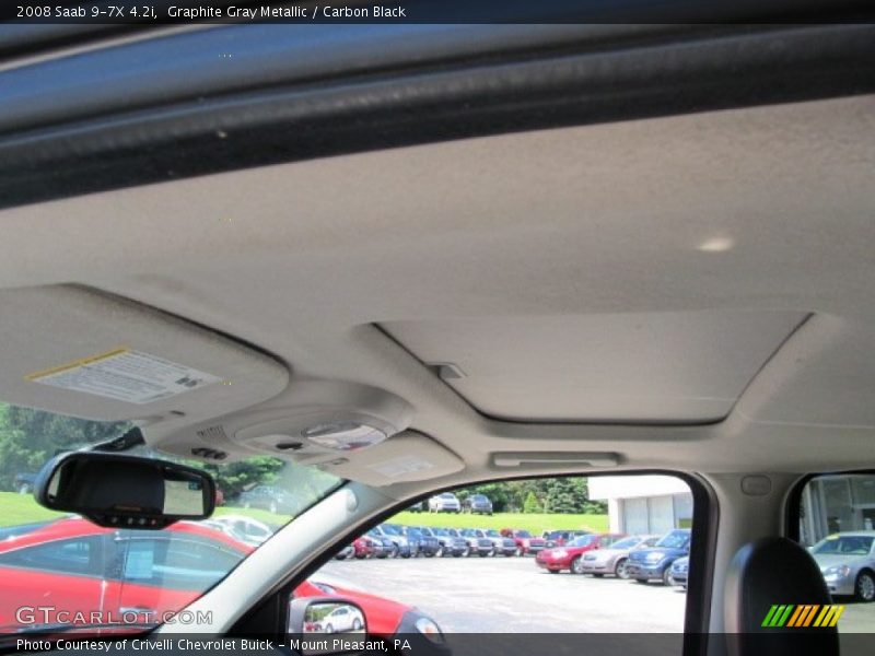 Graphite Gray Metallic / Carbon Black 2008 Saab 9-7X 4.2i