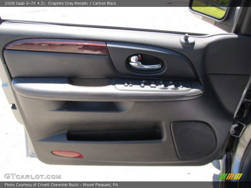Graphite Gray Metallic / Carbon Black 2008 Saab 9-7X 4.2i