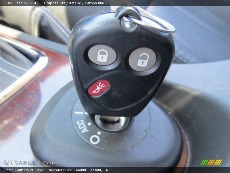 Graphite Gray Metallic / Carbon Black 2008 Saab 9-7X 4.2i