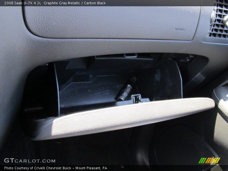 Graphite Gray Metallic / Carbon Black 2008 Saab 9-7X 4.2i