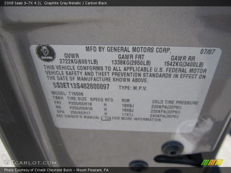 Graphite Gray Metallic / Carbon Black 2008 Saab 9-7X 4.2i