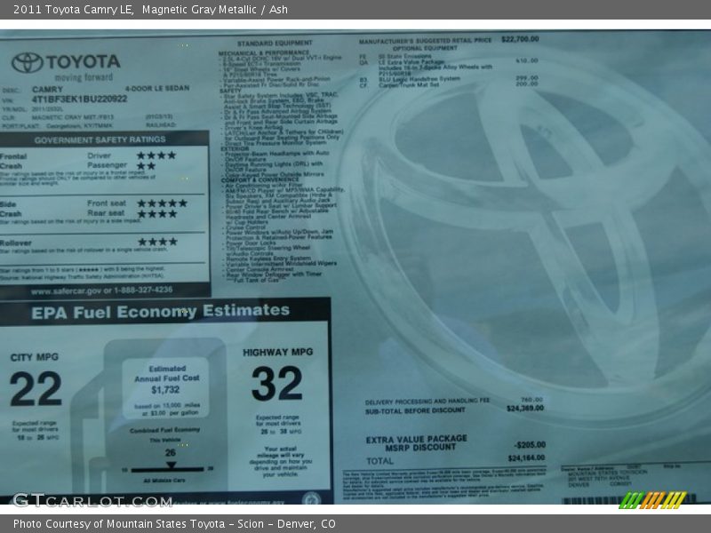 Magnetic Gray Metallic / Ash 2011 Toyota Camry LE