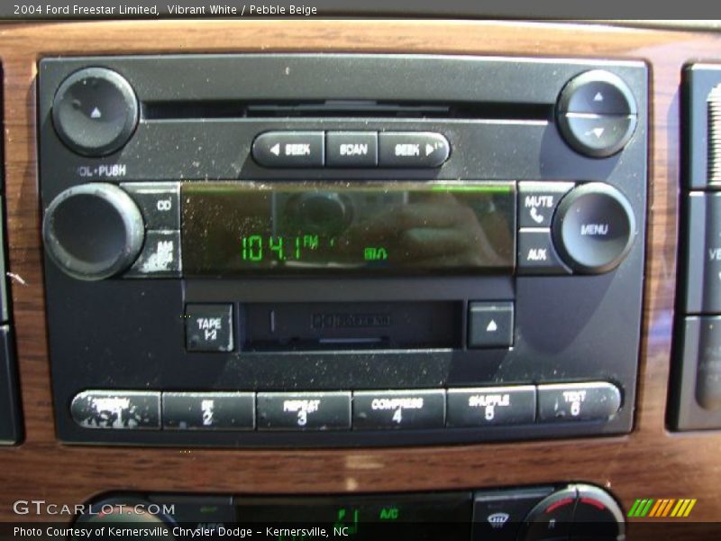 Controls of 2004 Freestar Limited