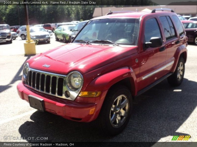 Flame Red / Medium Slate Gray 2005 Jeep Liberty Limited 4x4