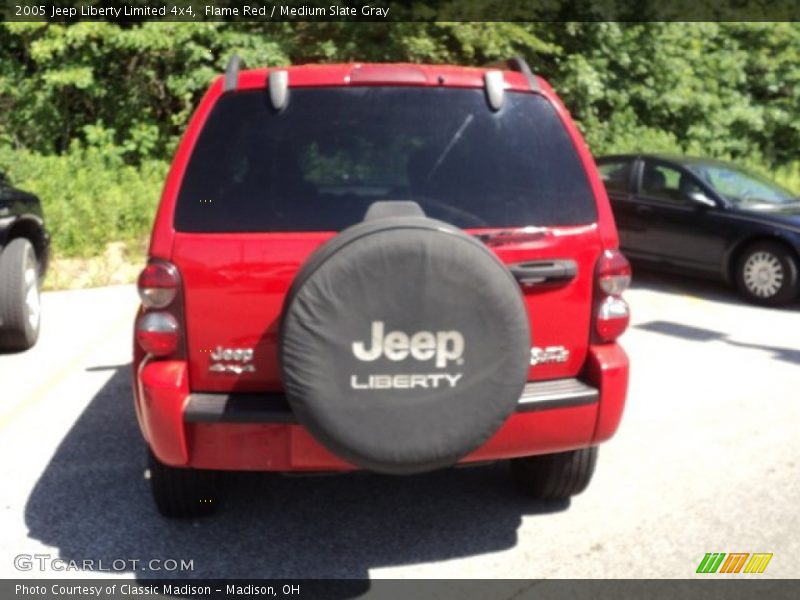Flame Red / Medium Slate Gray 2005 Jeep Liberty Limited 4x4