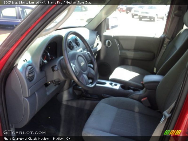 Flame Red / Medium Slate Gray 2005 Jeep Liberty Limited 4x4