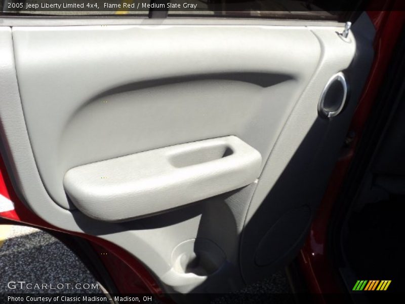 Flame Red / Medium Slate Gray 2005 Jeep Liberty Limited 4x4