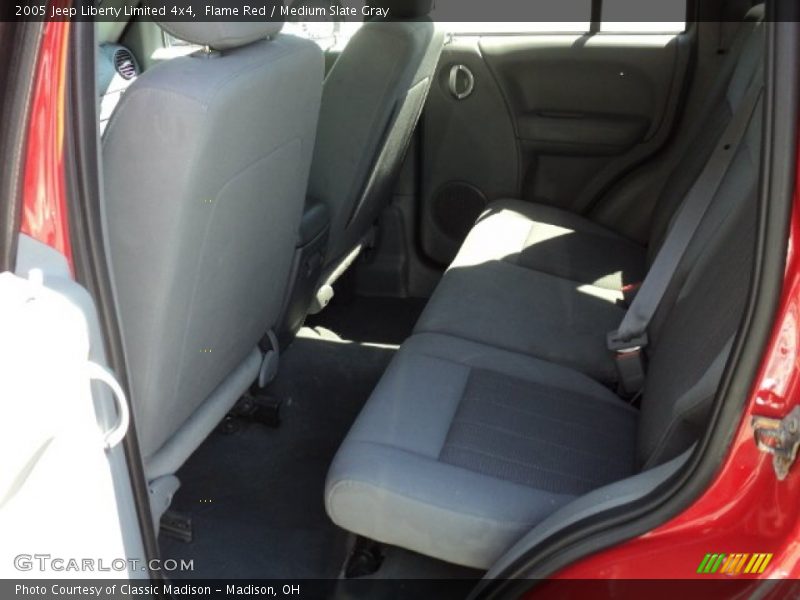 Flame Red / Medium Slate Gray 2005 Jeep Liberty Limited 4x4
