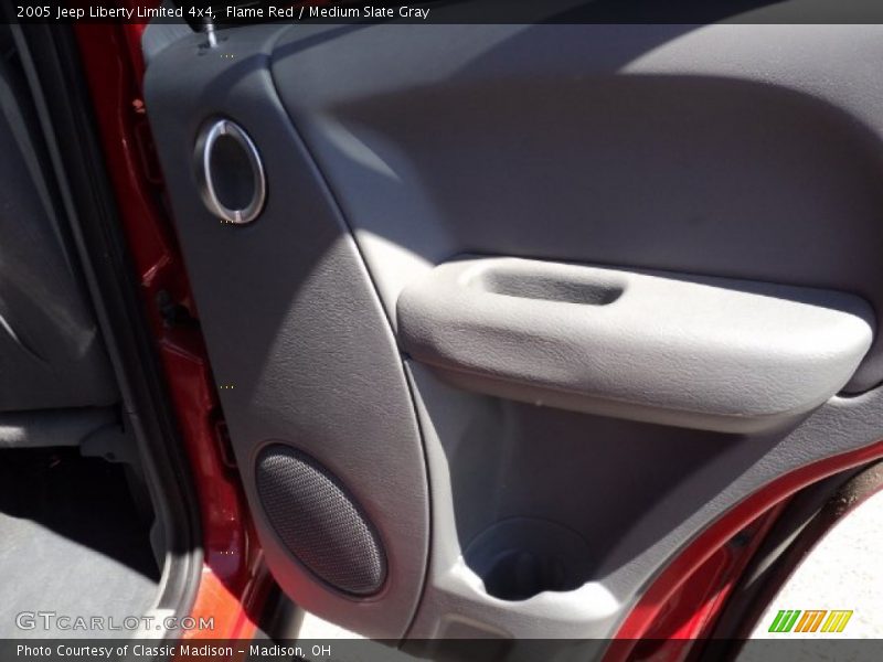 Flame Red / Medium Slate Gray 2005 Jeep Liberty Limited 4x4
