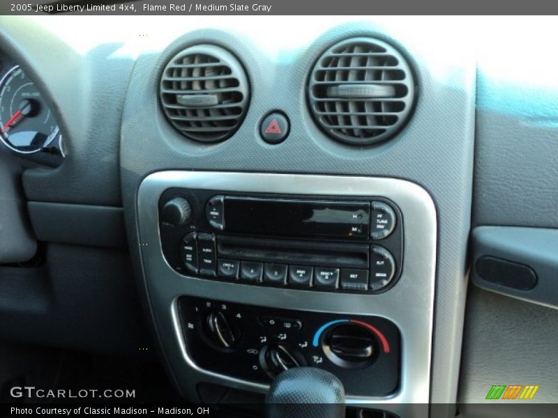 Flame Red / Medium Slate Gray 2005 Jeep Liberty Limited 4x4