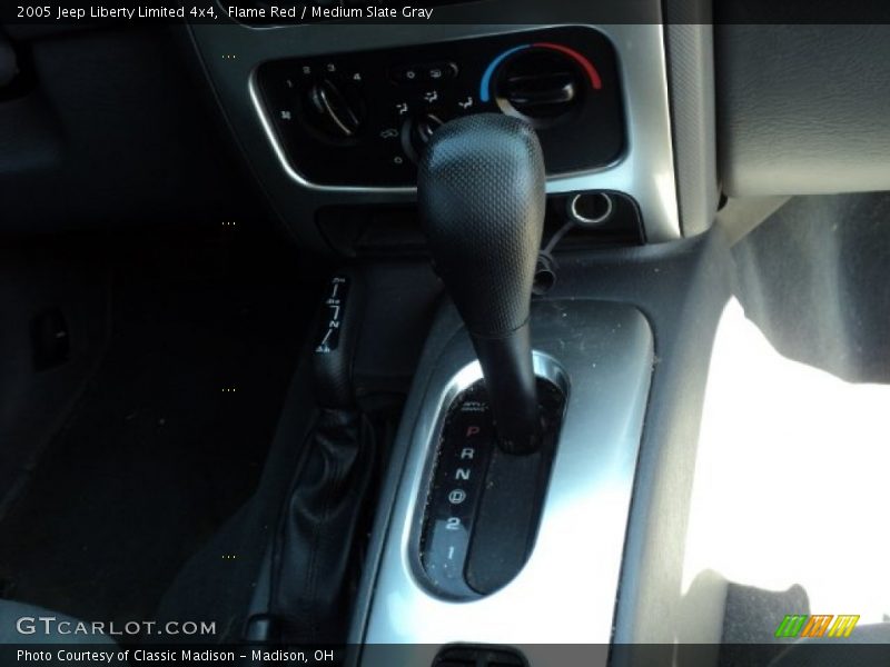 Flame Red / Medium Slate Gray 2005 Jeep Liberty Limited 4x4