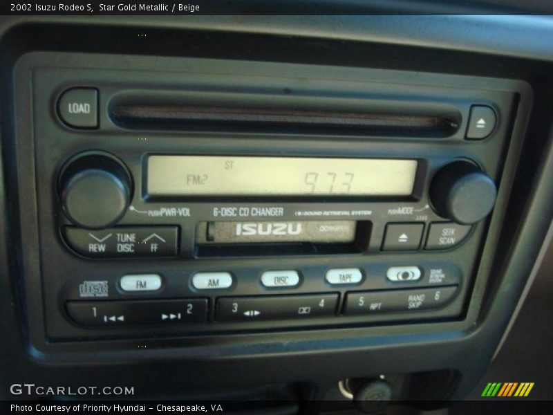 Controls of 2002 Rodeo S