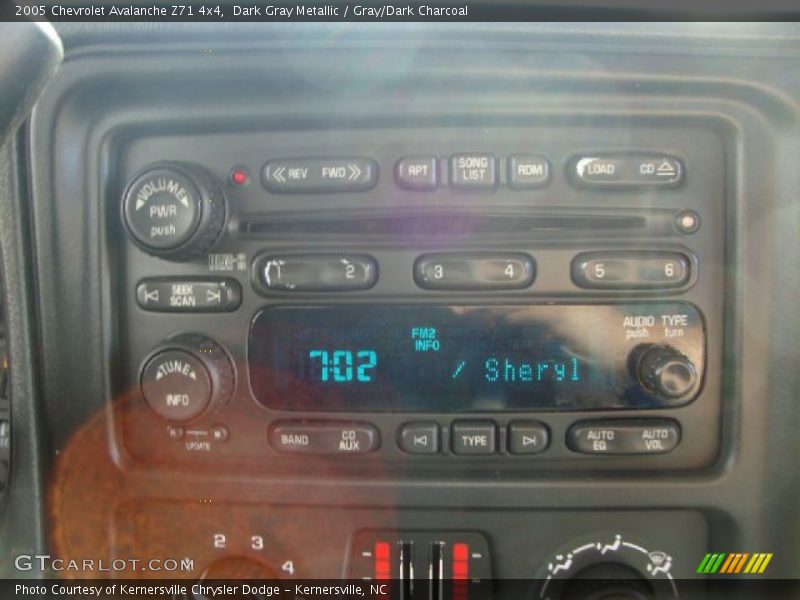 Dark Gray Metallic / Gray/Dark Charcoal 2005 Chevrolet Avalanche Z71 4x4