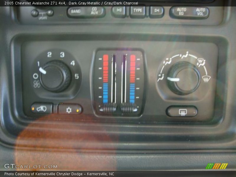 Dark Gray Metallic / Gray/Dark Charcoal 2005 Chevrolet Avalanche Z71 4x4