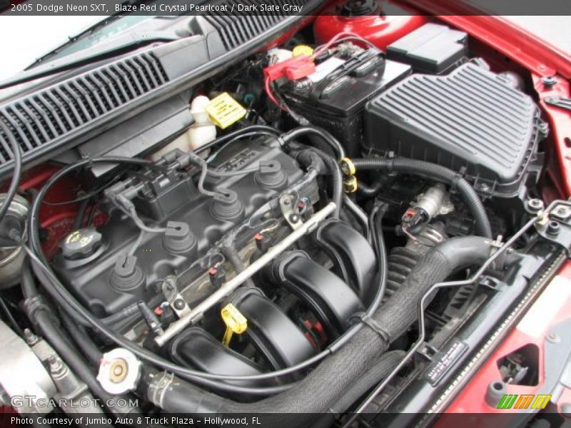 Blaze Red Crystal Pearlcoat / Dark Slate Gray 2005 Dodge Neon SXT