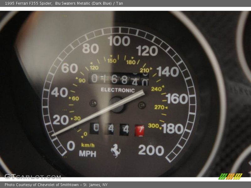 Blu Swaters Metallic (Dark Blue) / Tan 1995 Ferrari F355 Spider