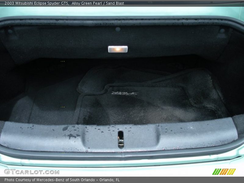 Alloy Green Pearl / Sand Blast 2003 Mitsubishi Eclipse Spyder GTS